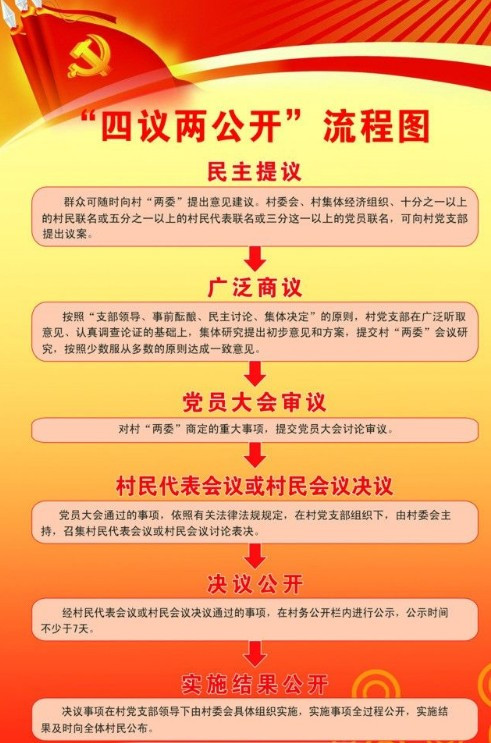 2023管家婆资料正版大全澳门,迅速执行方案落实_透视版2.869