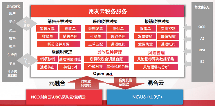 2023管家婆资料正版大全澳门,资源整合解析落实_XY版9.677