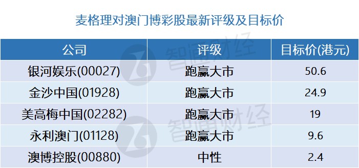 新澳门彩精准一码内部网站,持续性的落实研究_规划版8.496