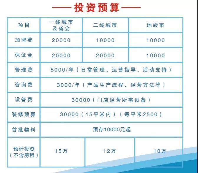 新奥门特免费资料大全今天的图片,重视解释落实价值_说明品6.986