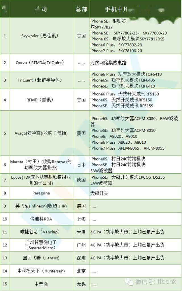 基本二八 第46页