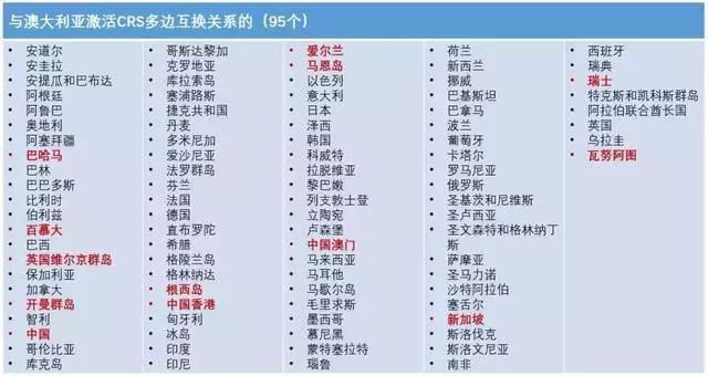 新澳天天开奖资料大全最新54期,综合分析落实计划_起始版9.439