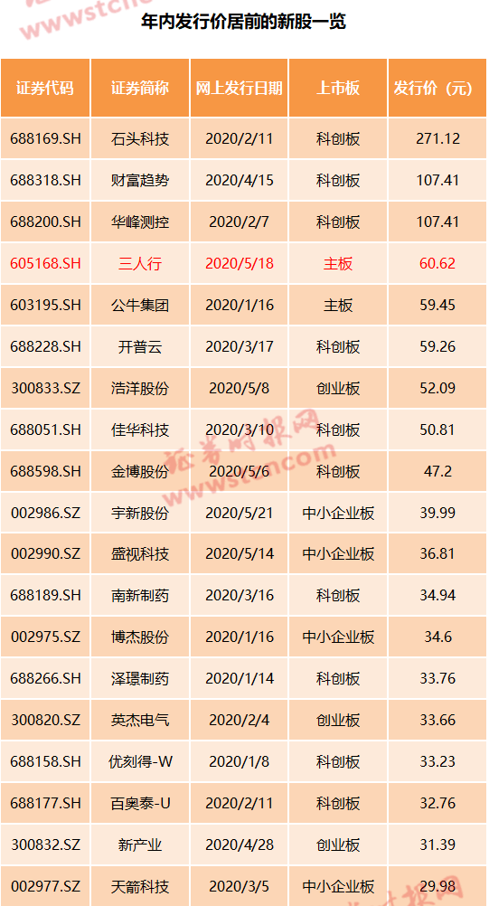 2024年天天彩资料免费大全,决策资料解释落实_典藏款2.449