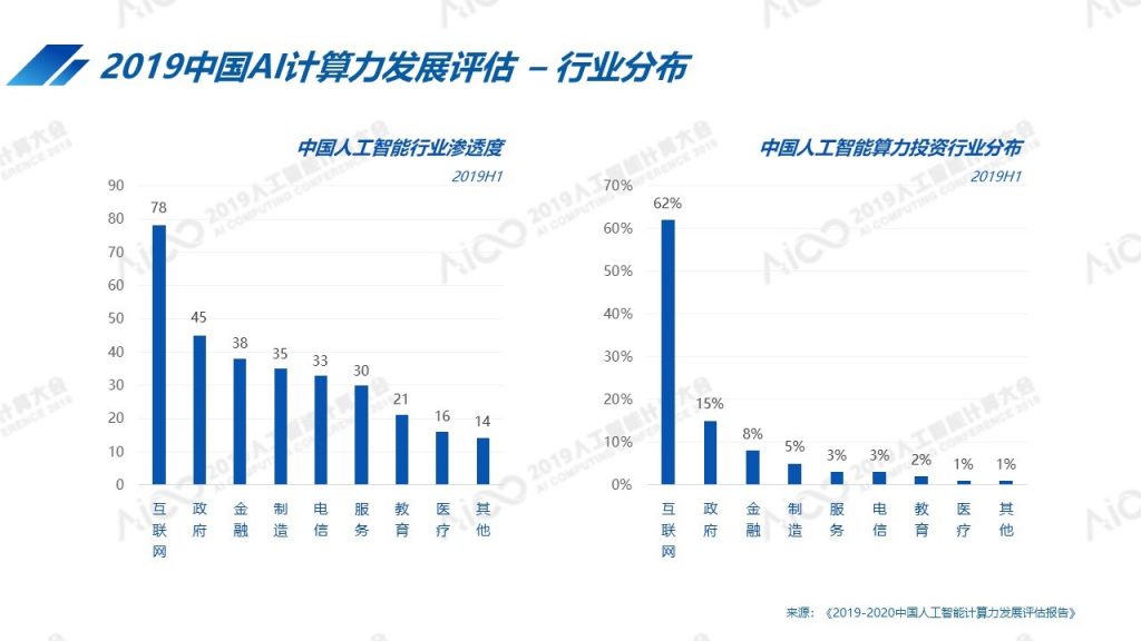 香港最快最精准免费资料,实地解析评估数据_新手版2.305