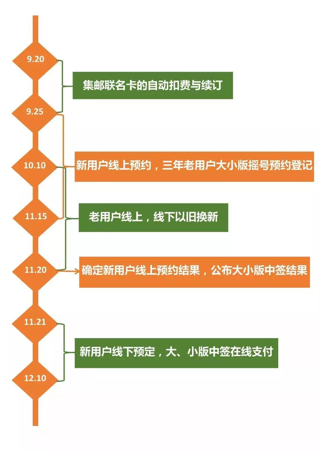 2024澳门特马今晚开什么,审议解析解答落实_程序版2.878