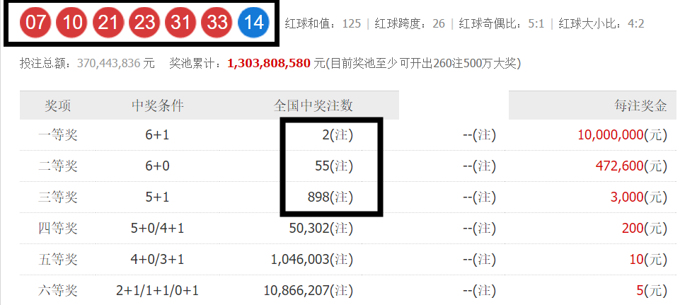 新澳天天彩免费资料2024老,神妙解答解释落实_实验款8.39