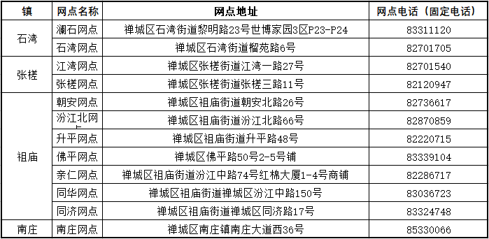 新澳天天开奖资料大全最新5,深入研究解答解释疑问_效率款8.638