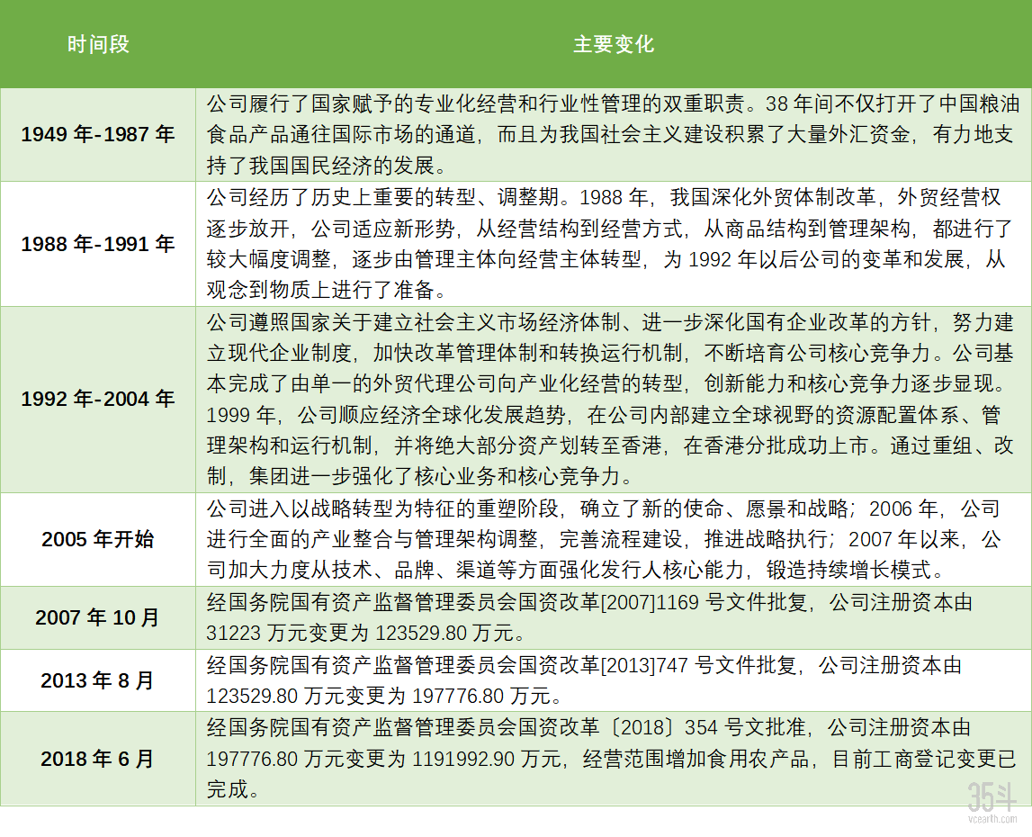 新澳门免费资料挂牌大全,说明预测解析_特制款7.251