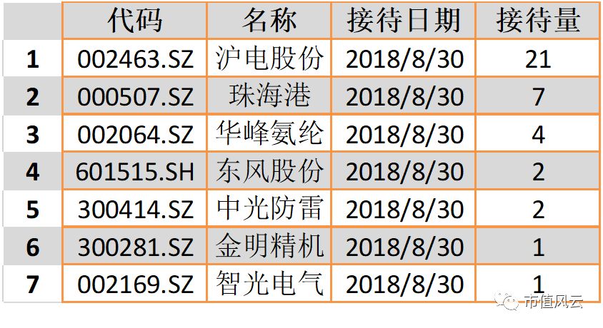 2024澳门天天开好彩大全,精细设计计划_活跃品5.438