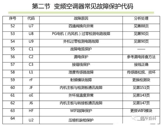 2024年新奥门特免费资料大全,前沿说明解析_限量版6.722