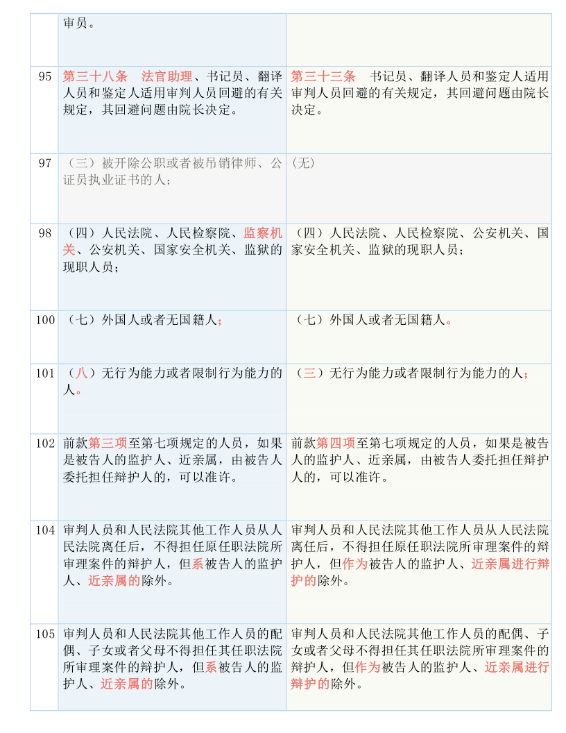 2024新奥资料免费49图库,前景解答解释落实_奢华集5.759