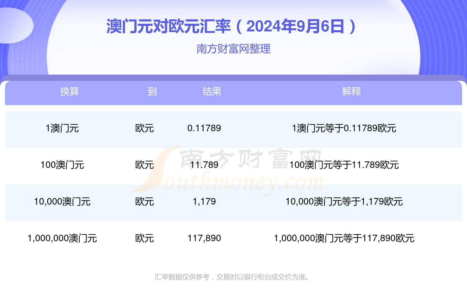 新澳门开奖记录查询今天,快捷处理方案探讨_预告型1.941