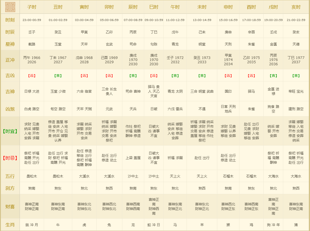 29日黄历2024年最新版本