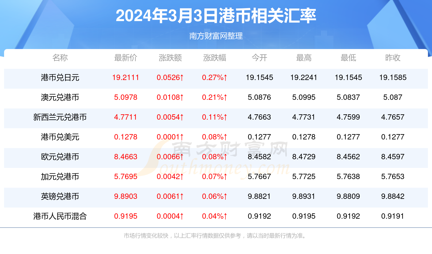 2024年香港港六+彩开奖号码,行业标准解析执行_实现版6.354