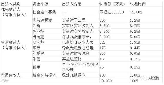 2024澳门正版开奖结果209,先进模式解答解释计划_任务款2.349