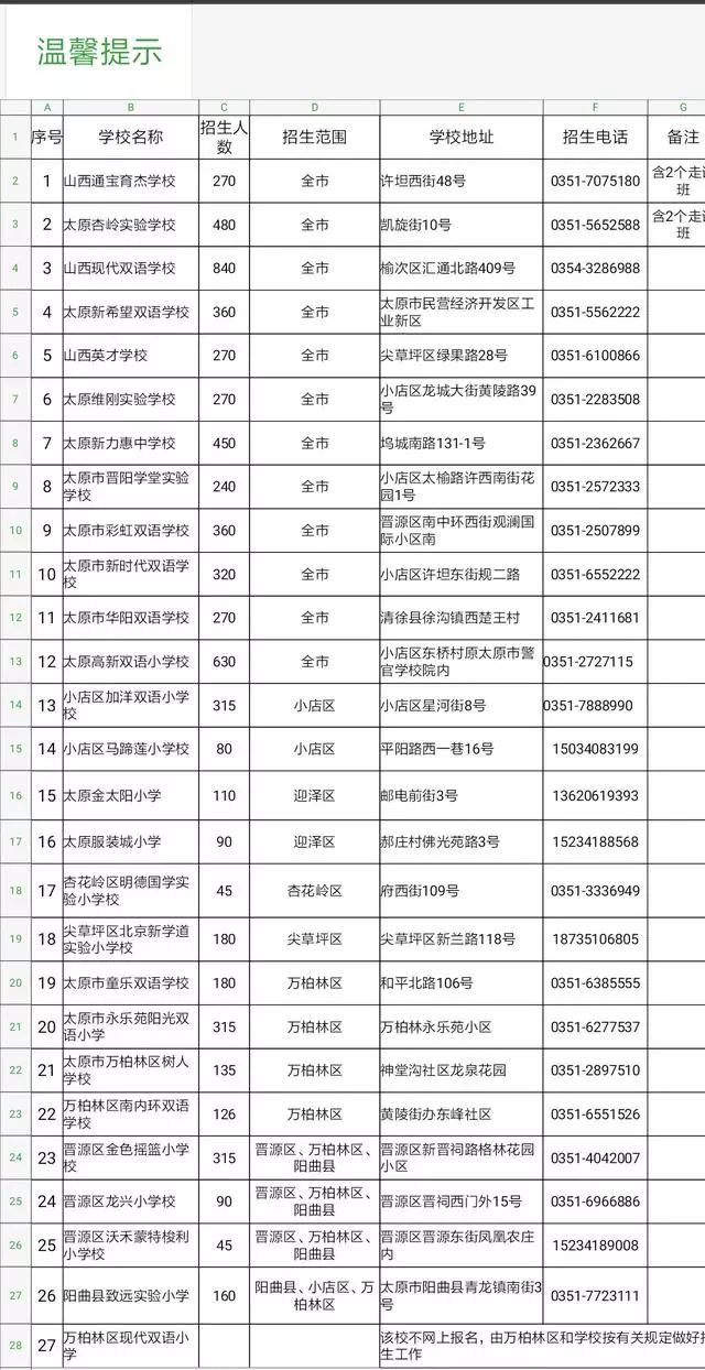 太原民办学校最新招聘，自然怀抱中的心灵之旅，寻找内心宁静与平和的启事