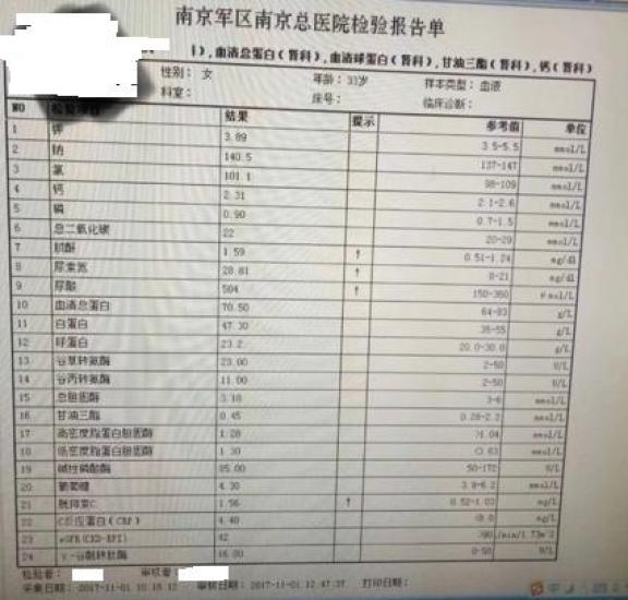 关于血肌酐正常值最新标准的全面解读，特性、体验、竞品对比与用户分析