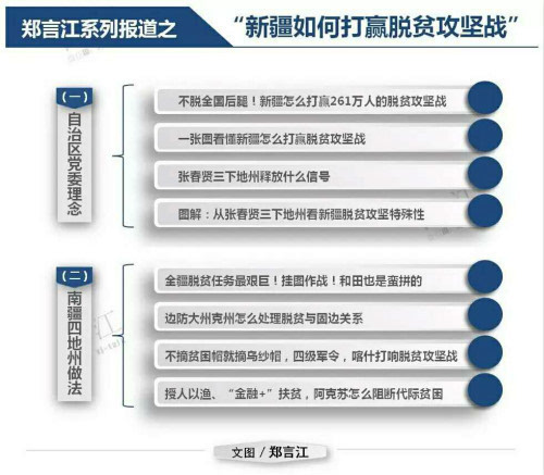 新澳精准资料免费提供510期,专业研究解析说明_观察款0.194