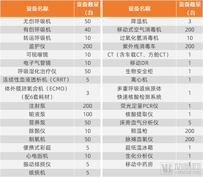 天备二八 第42页