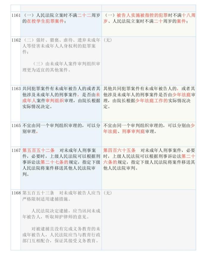 正版资料全年资料大全,踏实解答解释落实_核心版7.323