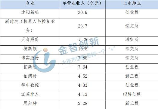 新澳天天彩免费资料2024老,系统解析说明_开发款5.531