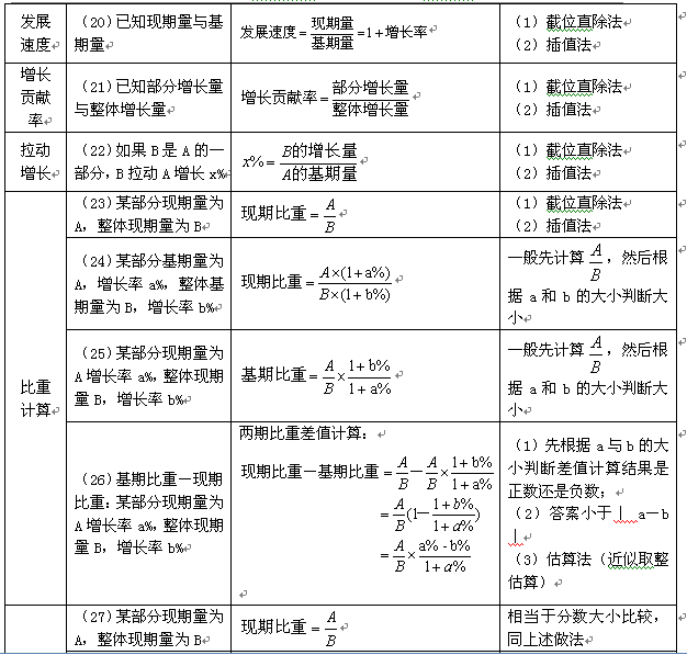 澳门最准的资料免费公开,系统检测的执行方案_双语款7.352