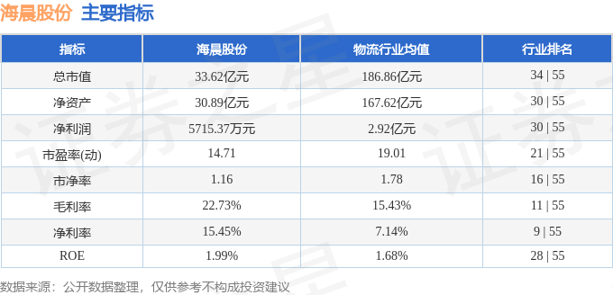 老澳门开奖结果2024开奖,供应链解答执行_对抗集0.138