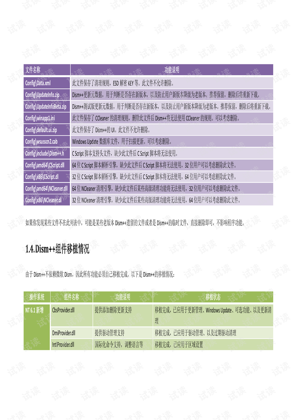 626969澳门资料大全版,深度调查解析说明_5K4.394