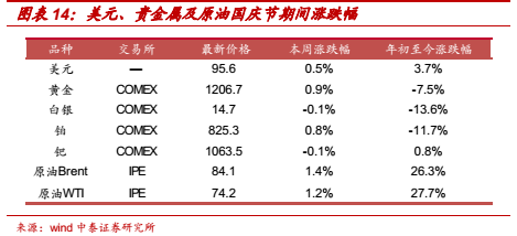 2024新奥正版资料免费大全,预测性强的落实计划_可变集7.884