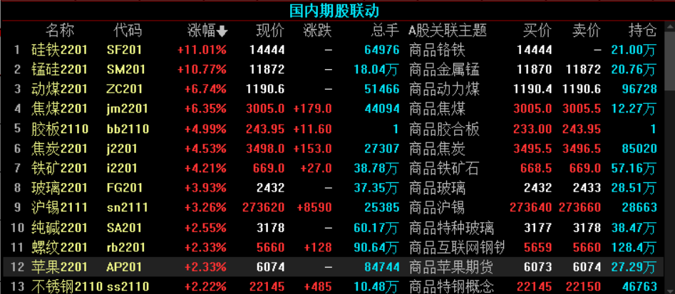 管家婆必出一中一特,最新核心解答定义_高端版2.855