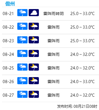 售后服务 第166页