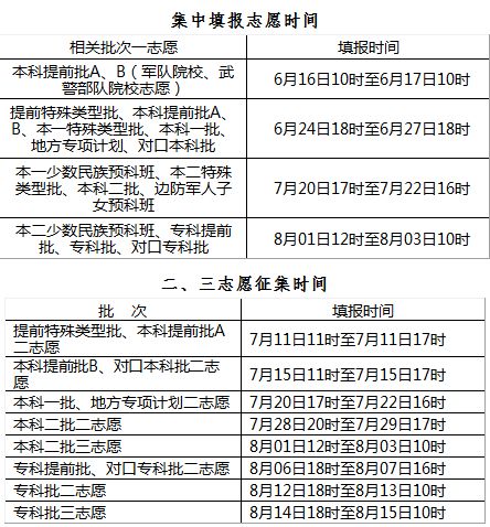 基本二八 第40页