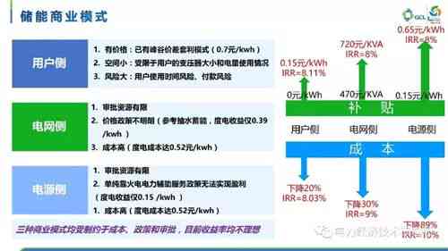 2024新澳正版资料最新更新,灵活计划探讨策略_财务型9.779