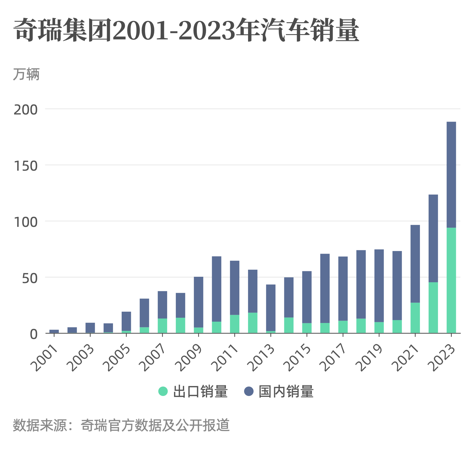 老澳门开奖结果2024开奖,深入方案执行数据_终止型0.876