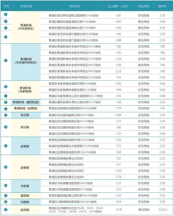 新澳门2024年资料大全宫家婆,准确解答执行落实_soft2.562