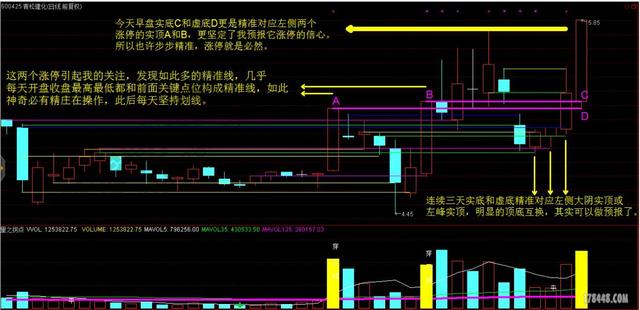 客户案例 第168页