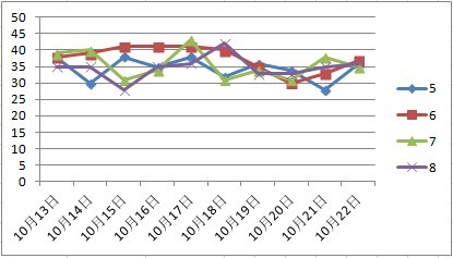 2024年新澳门天天彩开奖号码,量化解答解释落实_定时款9.85