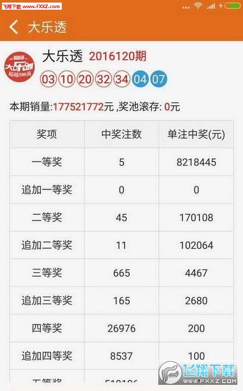 2024澳门天天开好彩精准24码,市场趋势方案实施_网页版1.845