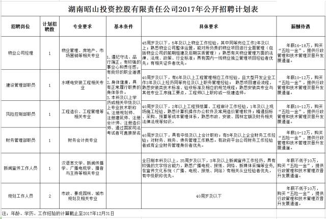 湘潭县最新人事任免详解，流程、参与及任务完成步骤全解析