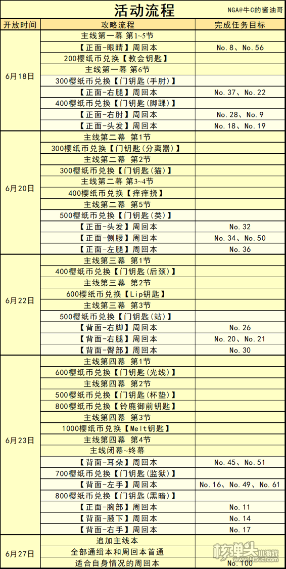 二四六天好彩944cc246天好资料,完善的执行机制解析_复刻制9.426