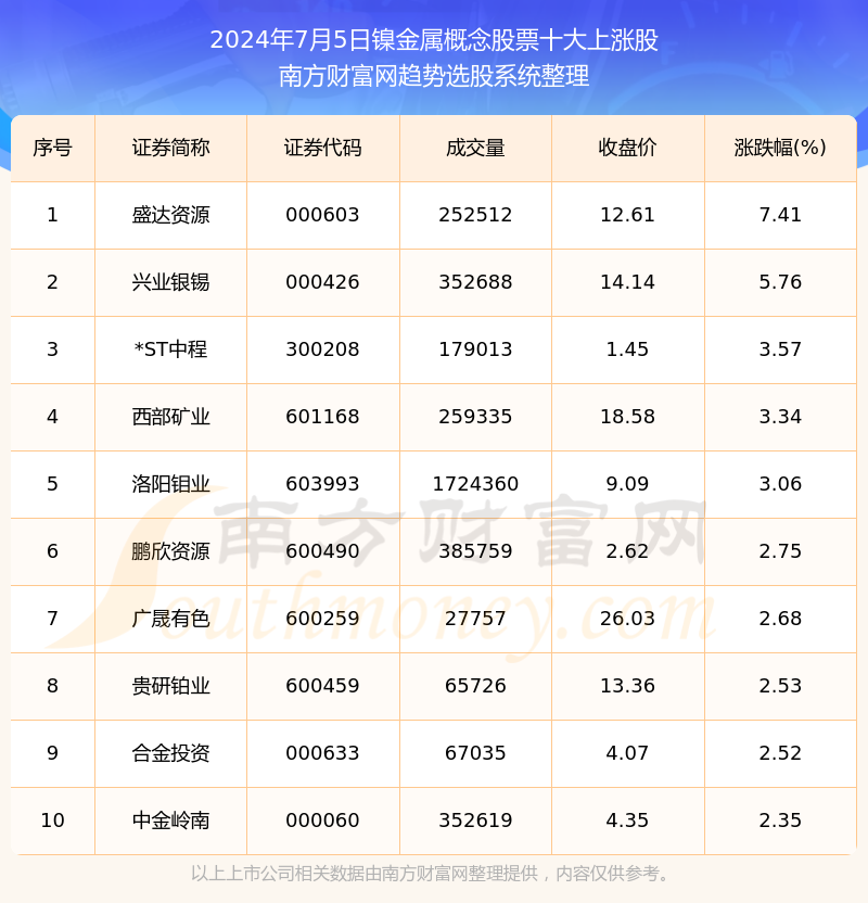 2024年澳门开奖结果,最新正品解答定义_健康版0.211