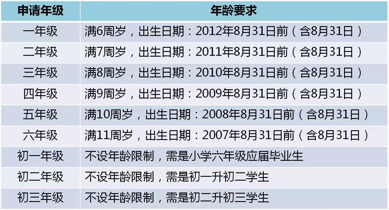 澳门平特一肖100%准资点评,权威解答解答解释现象_标配集7.739