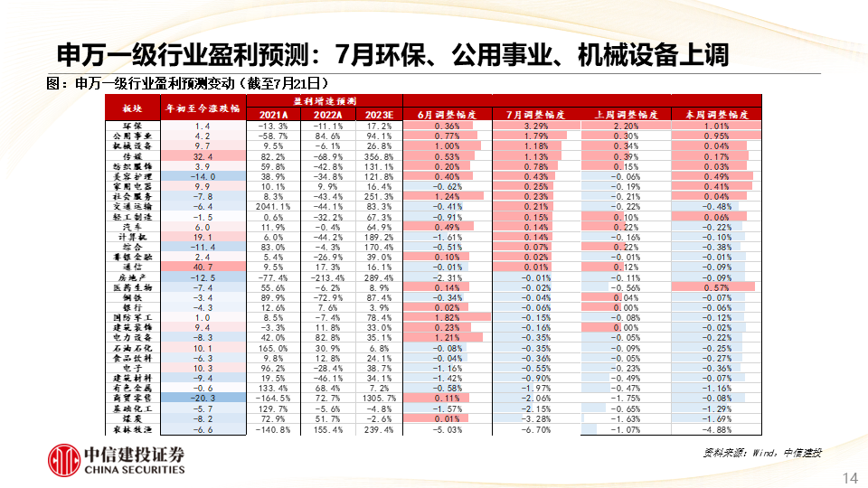 澳门天天开彩开奖结果,全面分析解答解释现象_用户版2.669