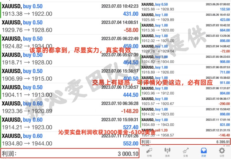 新澳天天开奖资料大全1052期,精准实施分析_幻影款9.518