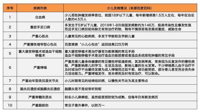 新闻中心 第165页