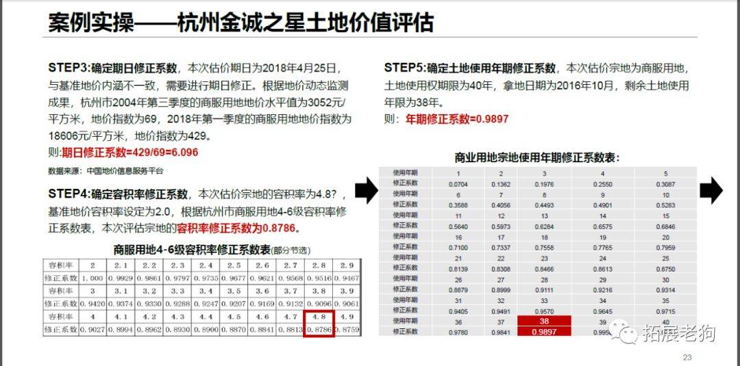 澳门开彩开奖结果历史,全面评估解答解释策略_活跃集0.583