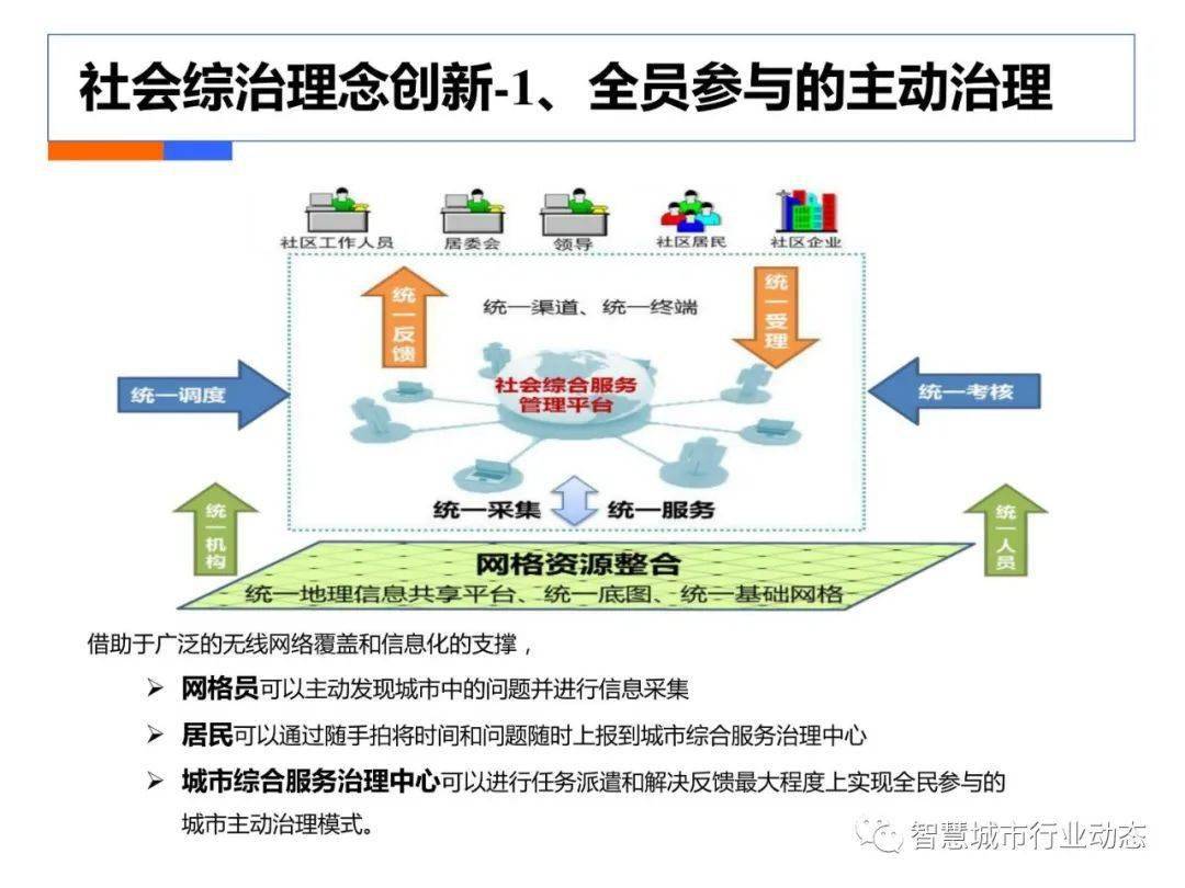 澳门一码一肖一待一中今晚,方案探讨解答解释路径_新手版7.809