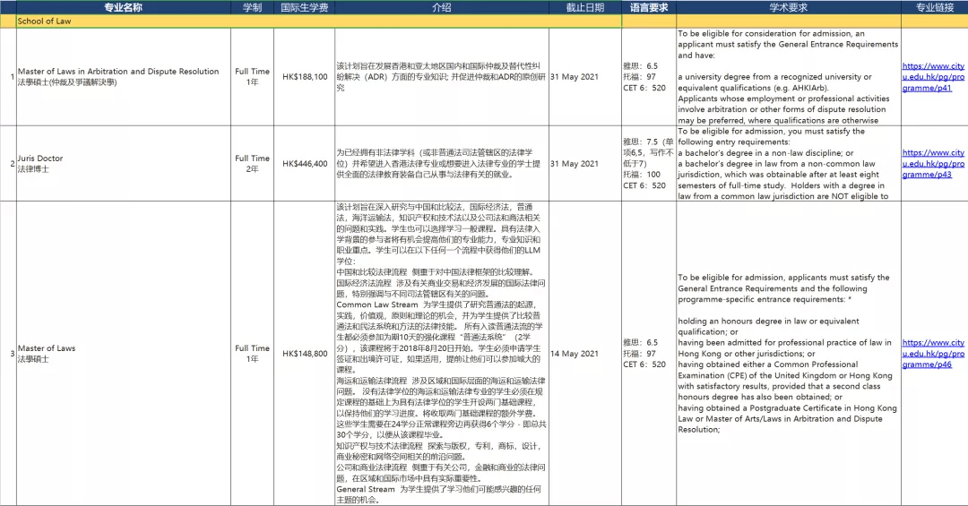 2024新澳历史开奖记录香港开,精准解答解释定义_供给集1.776