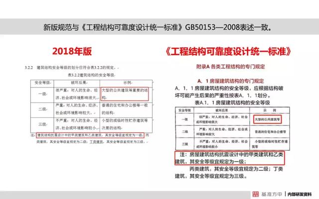 新澳门资料大全最新版本更新内容,效能解答解释落实_水晶制7.969