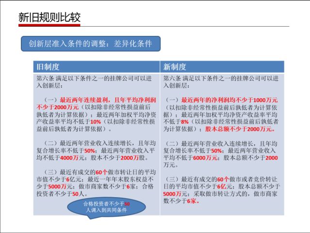 香港二四六开奖结果大全,瞬时解答解释落实_解锁集0.928